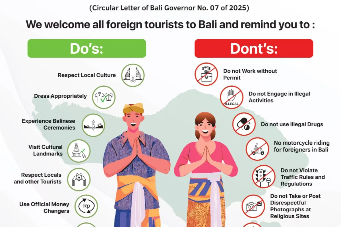 Panduan Do's & Don'ts Berwisata ke Bali